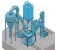 HTX系列超細(xì)磨